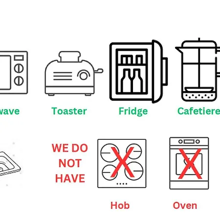 The Cosy By The Shore Appartamento *