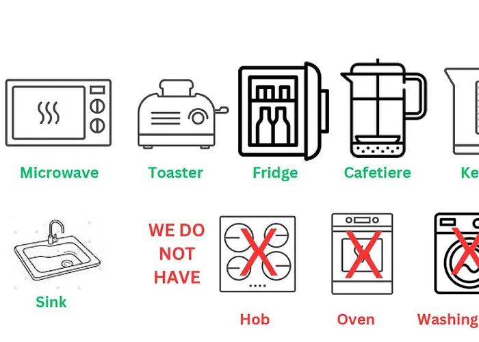 The Cosy By The Shore Lejlighed *